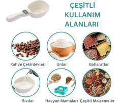 Dijital Ölçekli Mama Küreği – LCD Ekranlı Kedi ve Köpek Mama Ölçü Kabı