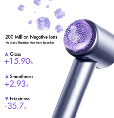 Yüksek Hızlı Saç Kurutma Makinesi - 1500W, 110.000 RPM, Negatif İyon Teknolojisi, Hızlı Kurutma ve Profesyonel Saç Bakımı