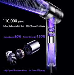 Yüksek Hızlı Saç Kurutma Makinesi - 1500W, 110.000 RPM, Negatif İyon Teknolojisi, Hızlı Kurutma ve Profesyonel Saç Bakımı