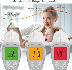 PROFICARE Temassız Termometre