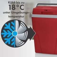 CLATRONIC Mobil Buzluk – 25L